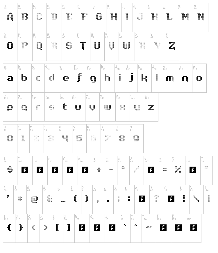 Disco Nectar font map